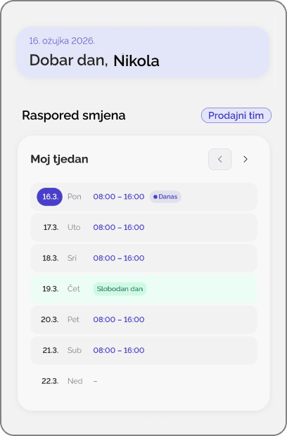 Raspored smjena u Klokiju