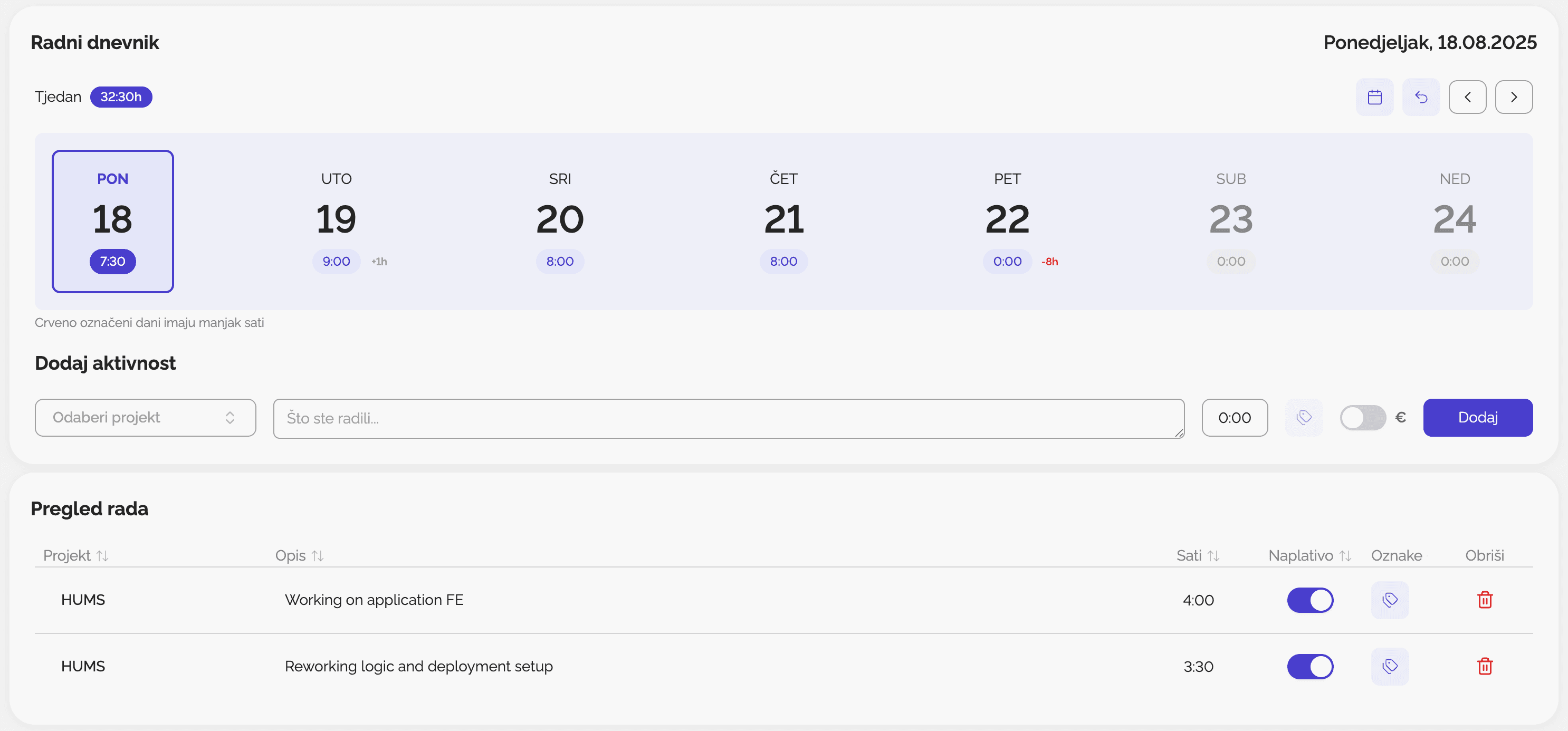 Dnevnik rada — time tracker u Klokiju