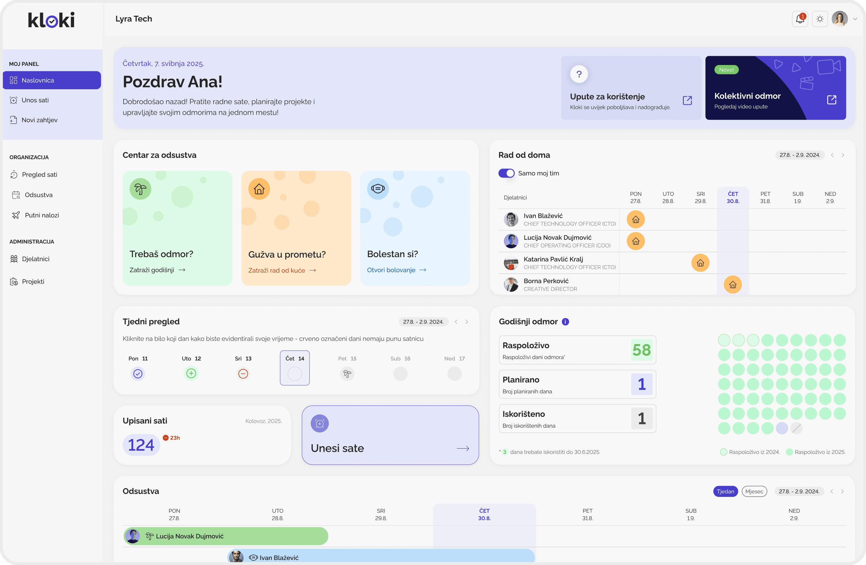 Kloki app dashboard screenshot