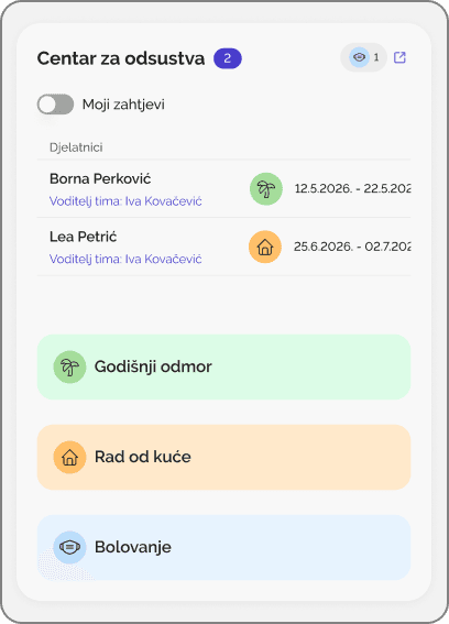 Zahtjev za godišnji odmor u Klokiju
